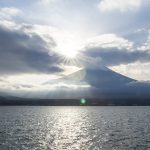 【ｲﾍﾞﾝﾄ】川崎店：ロードロングライド ～涼をもとめて山中湖へ～