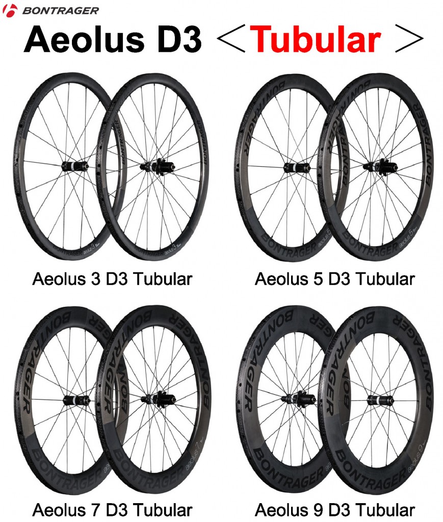 アイオロスD3チューブラー